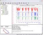 lapt time simulation main screen