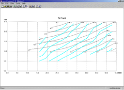 Two data sets (acquired at different ride heights) overlaid